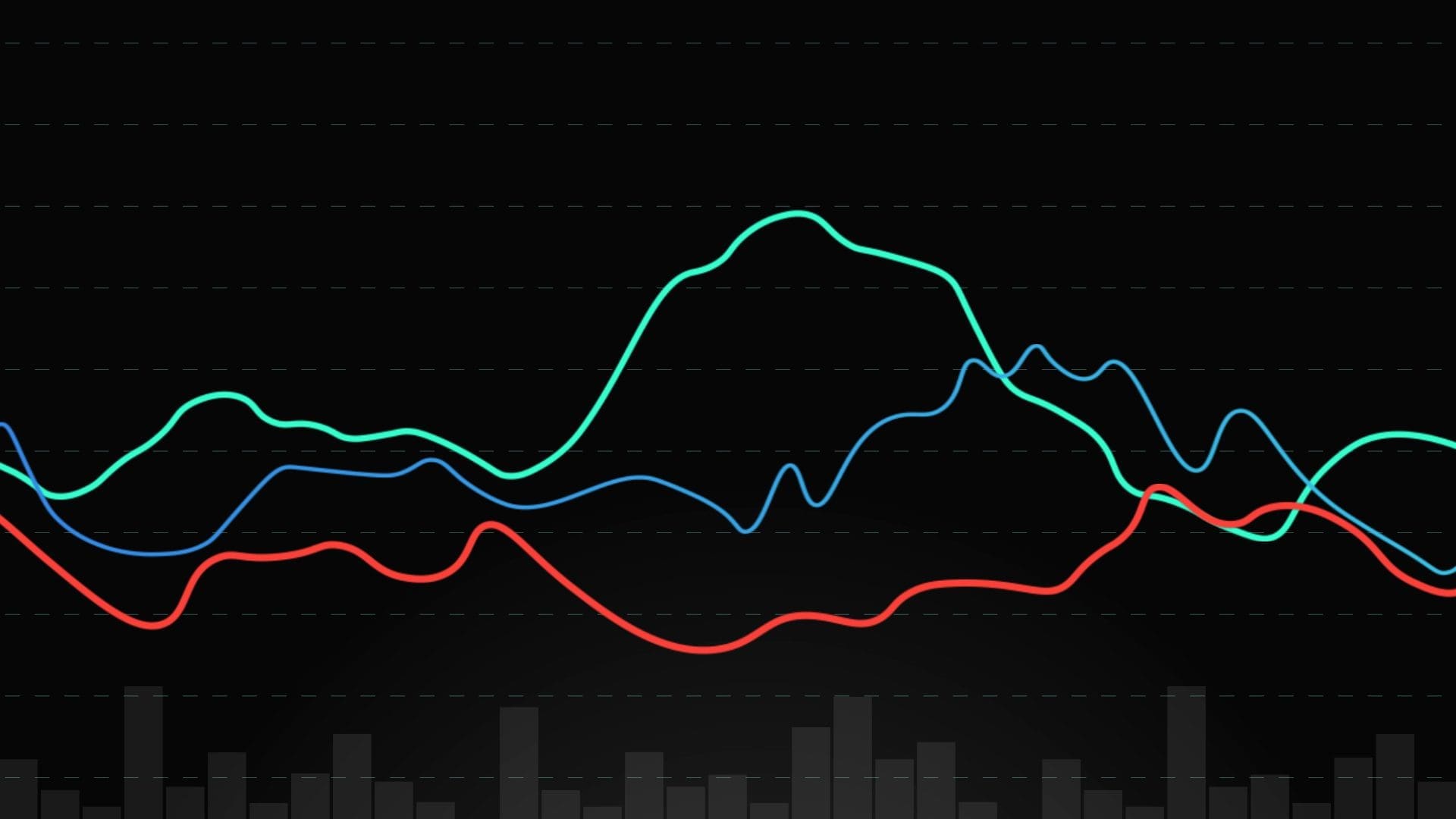 ADX, indicatore Average Directional Movement: come funziona?
