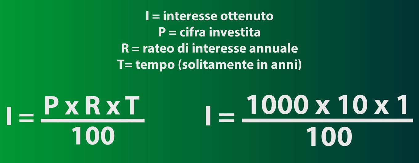 Che cos'è l'APR