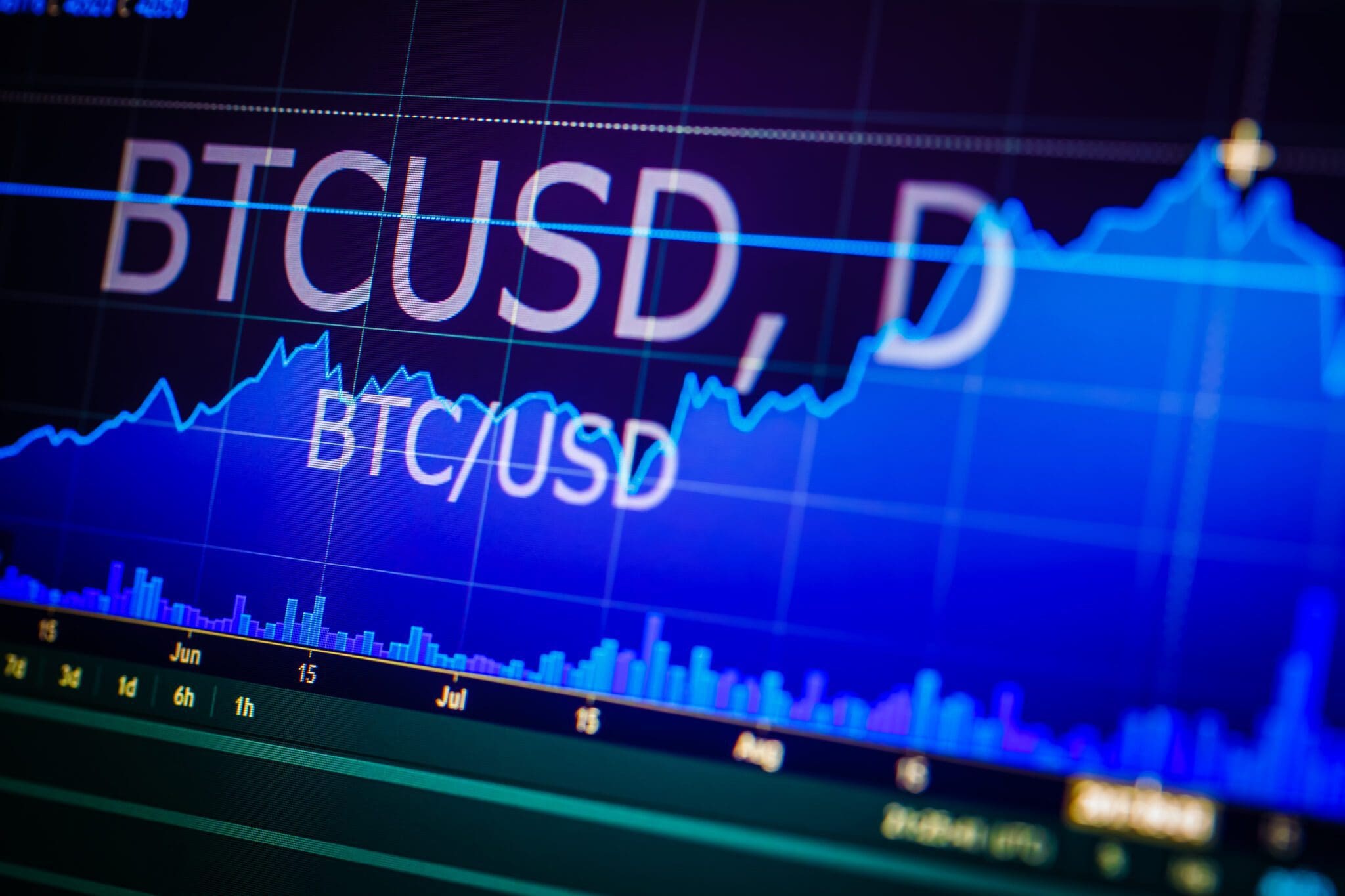 Bitcoin: un ultimo sforzo, poi il target è 30.000$!