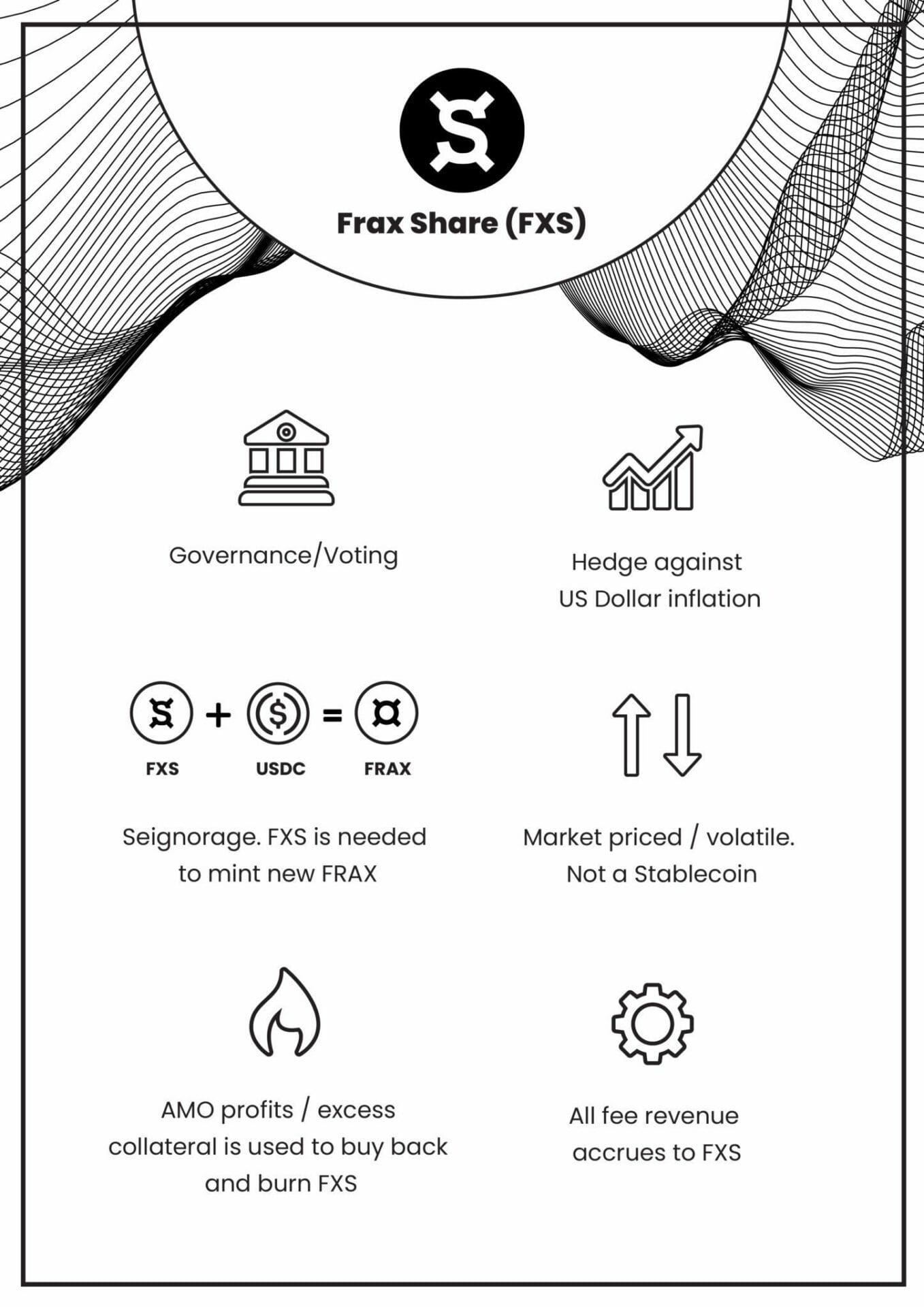 FXS: Frax Shares