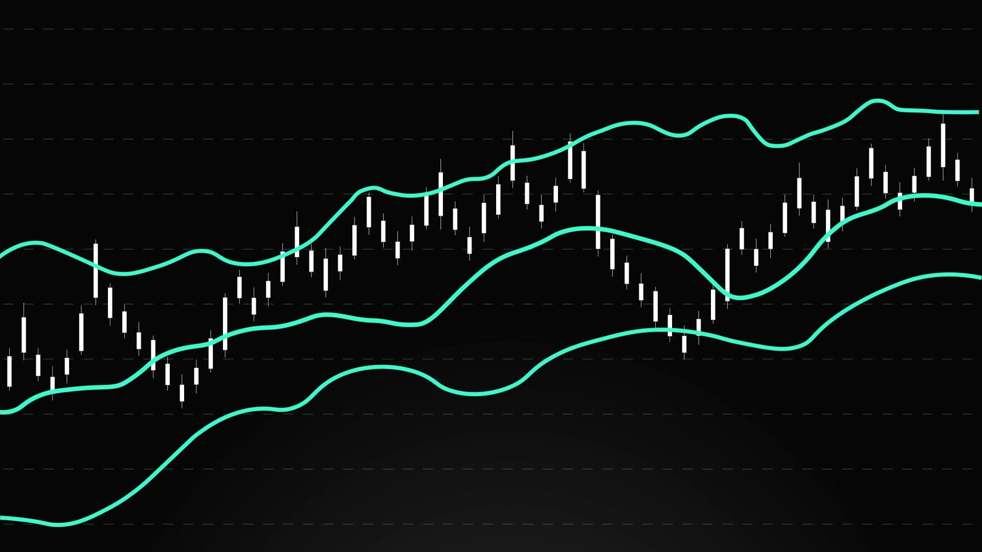 Indicatori: quali sono i principali?