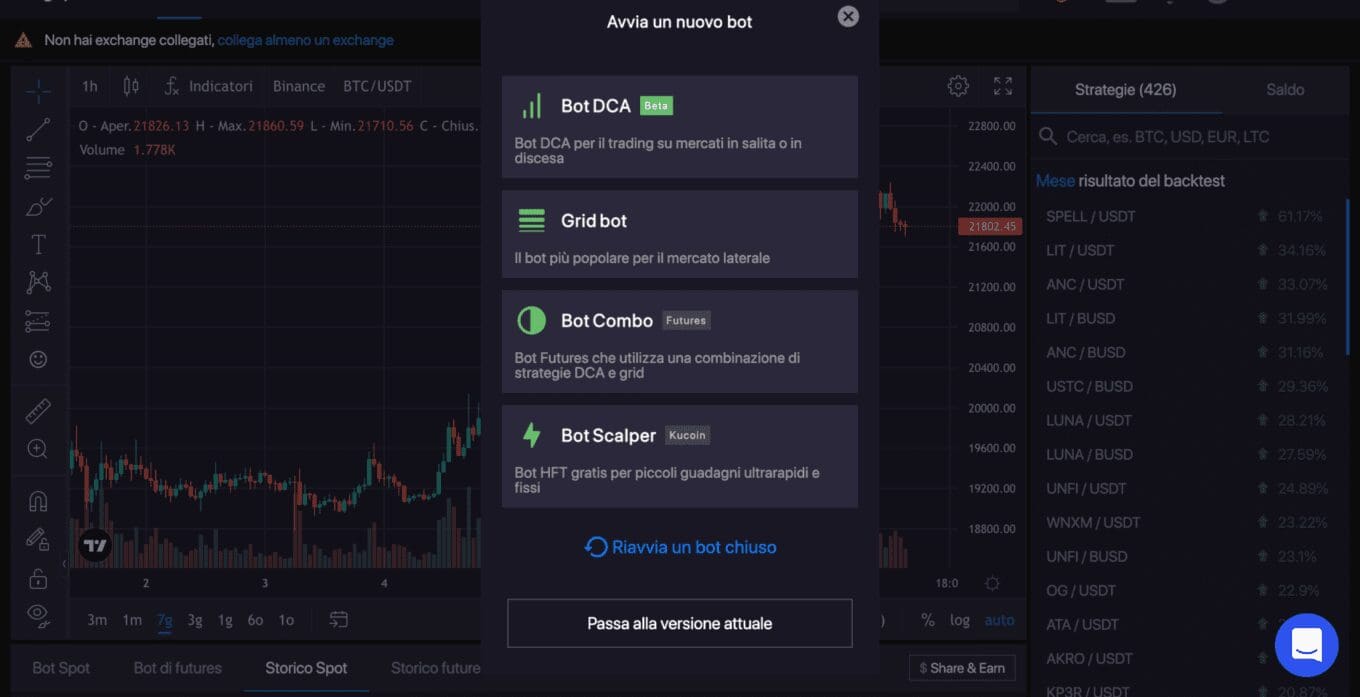 Tipologie di Bitsgap bot