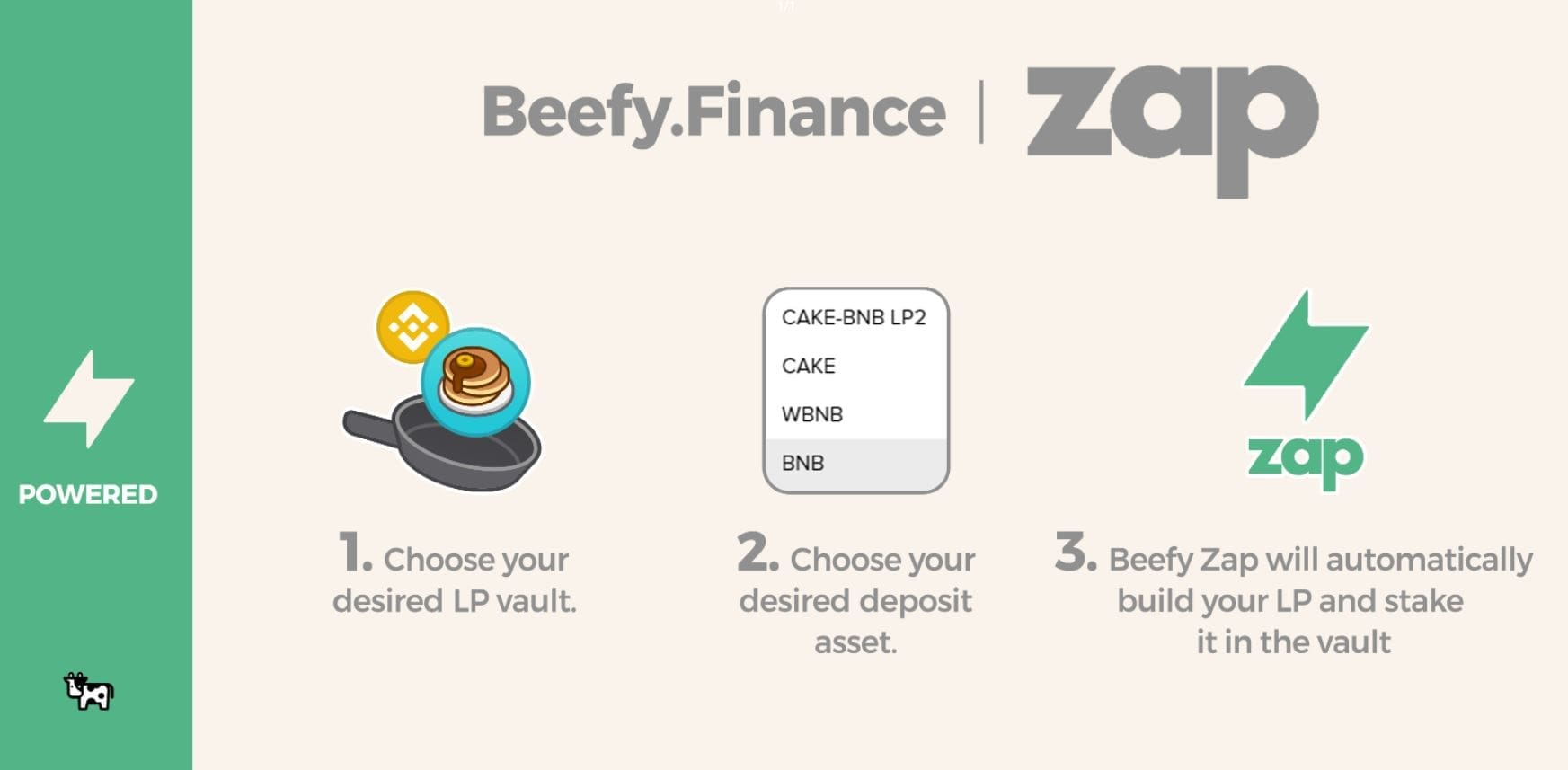 Beefy Zap